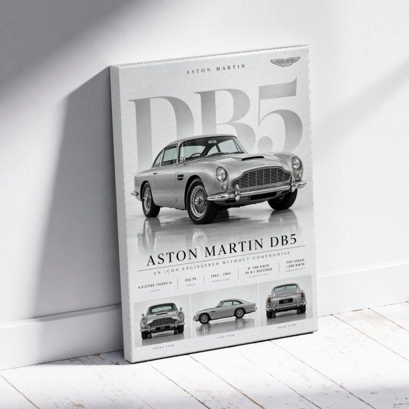 Aston Martin DB5 canvas wall art with a large monochrome car illustration and smaller front, side and rear views